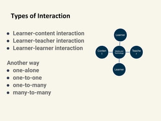 Types of Interaction
● Learner-content interaction
● Learner-teacher interaction
● Learner-learner interaction
Another way
● one-alone
● one-to-one
● one-to-many
● many-to-many
Media and
Technology
Learner
Teache
r
Learner
Conten
t
 