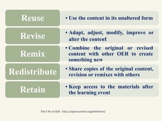 • Use the content in its unaltered formReuse
• Adapt, adjust, modify, improve or
alter the contentRevise
• Combine the original or revised
content with other OER to create
something new
Remix
• Share copies of the original content,
revision or remixes with othersRedistribute
• Keep access to the materials after
the learning eventRetain
The 5 Rs of OER: http://opencontent.org/definition/
 