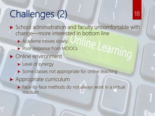 Challenges of Online Education | PPTX