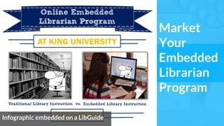 Market
Your
Embedded
Librarian
Program
Infographic embedded on a LibGuide
 