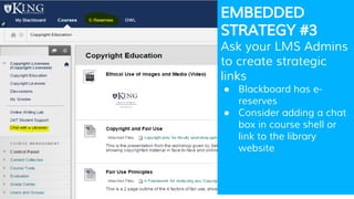 EMBEDDED
STRATEGY #3
Ask your LMS Admins
to create strategic
links
● Blackboard has e-
reserves
● Consider adding a chat
box in course shell or
link to the library
website
 