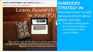 EMBEDDED
STRATEGY #4
Ask instructors to add
announcement about
library services
● Consider asking profs
to announce library
workshops in their
course shells
 