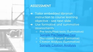 ASSESSMENT
➜ Tailor embedded librarian
instruction to course learning
objective - see next slide
➜ Use formative and summative
assessments
○ Pre-tests/Post-tests (Summative)
Sample Pre-Test/Post-Test
○ Discussion Forum (Formative)
○ Citation Analysis (Summative)
Sample Citation Analysis
 