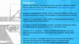 Bibliography
Carlson, J. and Kneale, R., “Embedded Librarianship in the Research Context:
Navigating New Waters,” College & Research Libraries News 72, no. 3 (March
2011): 167, Retrieved on May 5, 2015 from, http://crln.acrl.
org/content/72/3/167.full.pdf+html
De Rosa, C., Cantrell, J., Hawk, J., & Wilson, A. (2006). College students’
perceptions of libraries and information resources: A report to the OCLC
membership. Dublin, OH: OCLC. Retrieved on January 1, 2008, from http://www.
oclc.org/reports/pdfs/studentperceptions.pdf
Donaldson, A., & Valenti, A. (2014). Embedded librarians: evolving and expanding
in higher education. In E. Leonard (Ed.) and E. McCaffrey (Ed.), Virtually
embedded: the librarian in an online environment (pp.17- 36). Chicago: The
Association of College & Research Libraries.
Hamilton, B. (2012). Embedded Librarianship : Tools and Practices. Chicago, Ill:
ALA TechSource.
 