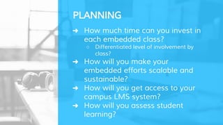 ➜ How much time can you invest in
each embedded class?
○ Differentiated level of involvement by
class?
➜ How will you make your
embedded efforts scalable and
sustainable? (See Appendix 2)
➜ How will you get access to your
campus LMS system?
➜ How will you assess student
learning?
PLANNING
 
