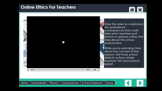 Online ethics