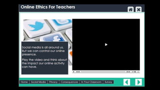 Online ethics