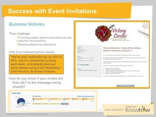 Success with Event Invitations

  Business Victories

  Their challenge:
         Promoting weekly teleseminars which edu...