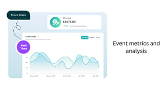 Event metrics and
analysis
 