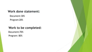 Work done statement:
Document:30%
Program:20%
Work to be completed:
Document:70%
Program: 80%
 