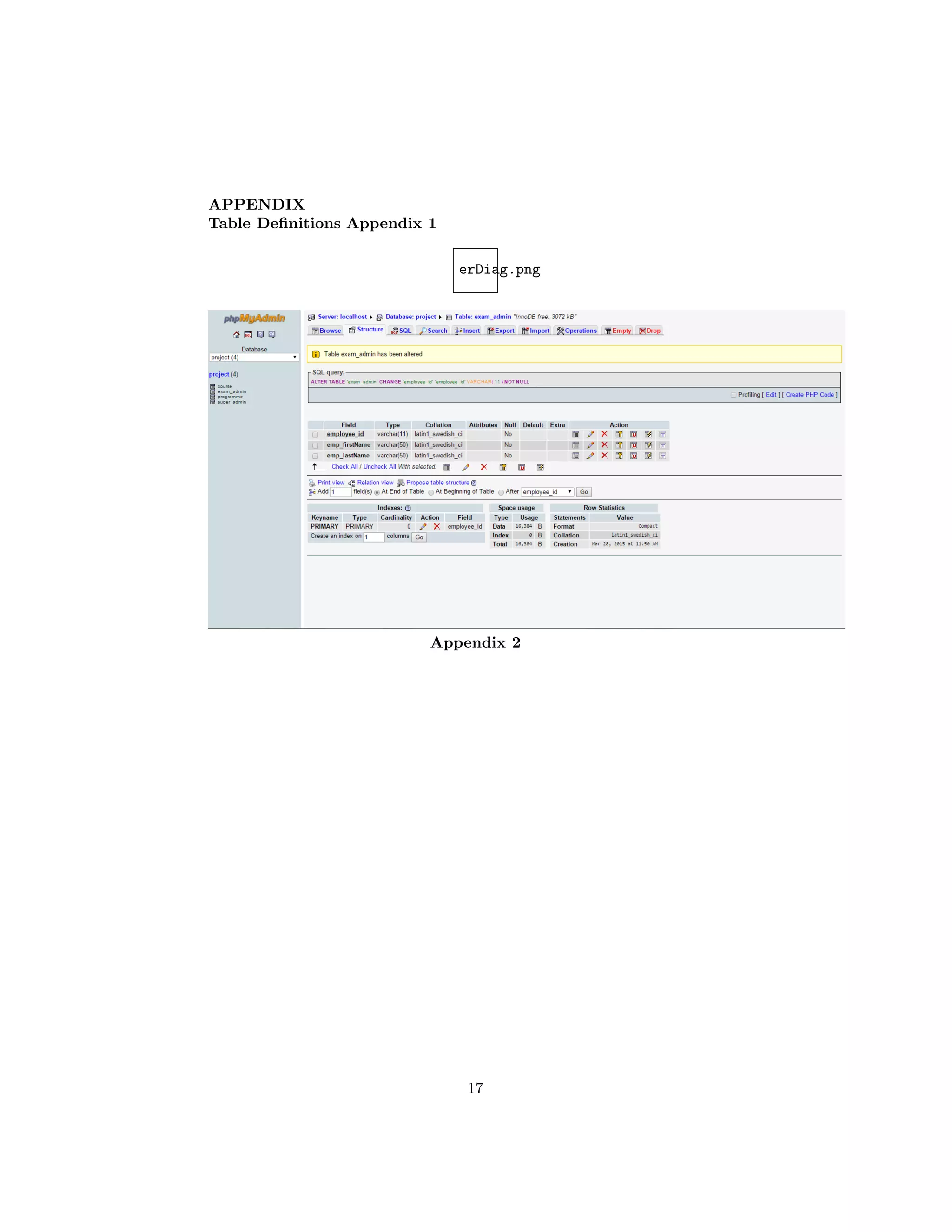 APPENDIX
Table Deﬁnitions Appendix 1
erDiag.png
Appendix 2
17
 