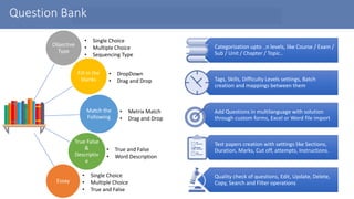 Objective
Type
Fill in the
blanks
Match the
Following
True False
&
Descriptiv
e
Essay
Question Bank
• Single Choice
• Multiple Choice
• Sequencing Type
• DropDown
• Drag and Drop
• Metrix Match
• Drag and Drop
• Single Choice
• Multiple Choice
• True and False
• True and False
• Word Description
Categorization upto ..n levels, like Course / Exam /
Sub / Unit / Chapter / Topic..
Tags, Skills, Difficulty Levels settings, Batch
creation and mappings between them
Add Questions in multilanguage with solution
through custom forms, Excel or Word file import
Test papers creation with settings like Sections,
Duration, Marks, Cut off, attempts, Instructions.
Quality check of questions, Edit, Update, Delete,
Copy, Search and Filter operations
 