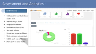 Assessment and Analytics
• Institute admin and Student cans
see the result
• Detailed analysis of test
• Infographic Score card
• Admin and Student access
• Test paper solution
• Comparison among candidates
• Weak and strong points analysis
• Publish result and certificates
• Share result on social media
Key Elements
 