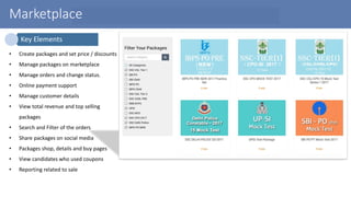Marketplace
• Create packages and set price / discounts
• Manage packages on marketplace
• Manage orders and change status.
• Online payment support
• Manage customer details
• View total revenue and top selling
packages
• Search and Filter of the orders
• Share packages on social media
• Packages shop, details and buy pages
• View candidates who used coupons
• Reporting related to sale
Key Elements
 
