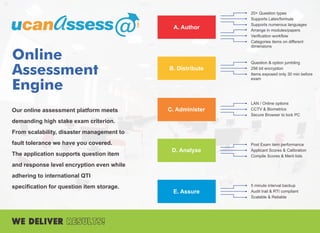 Online
Assessment
Engine
20+ Question types
Supports Latex/formula
Supports numerous languages
Arrange in modules/papers
Veriﬁcation workﬂow
Categories items on different
dimensions
Question & option jumbling
256 bit encryption
Items exposed only 30 min before
exam
Our online assessment platform meets
demanding high stake exam criterion.
From scalability, disaster management to
fault tolerance we have you covered.
The application supports question item
and response level encryption even while
adhering to international QTI
speciﬁcation for question item storage.
LAN / Online options
CCTV & Biometrics
Secure Browser to lock PC
Post Exam item performance
Applicant Scores & Calibration
Compile Scores & Merit lists
5 minute interval backup
Audit trail & RTI compliant
Scalable & Reliable
B. Distribute
C. Administer
D. Analyse
A. Author
E. Assure
 