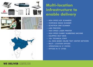 Multi-location
infrastructure to
enable delivery
 HIGH SPEED ADF SCANNERS
 OVERHEAD IMAGE SCANNER
 SCANTRON OMR SCANNER
 LINE PRINTERS
 HIGH SPEED LASER PRINTER
 HIGH SPEED DUMMY NUMBERING MACHINE
 EQUIPPED HELP DESK
 100+ TECHNICAL STAFF
 ALL INDIA BASED ONLINE TEST CENTER NETWORK
 MULTI - LOCATION OFFICES
+
 OPERATIONS IN 10 STATES
+
 OFFICES IN 10 CITIES
 