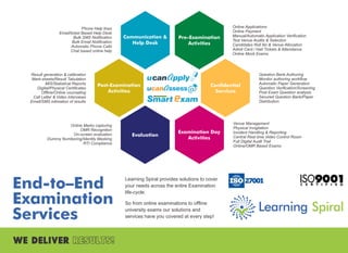 Post-Examination
Activities
Communication &
Help Desk
Pre-Examination
Activities
Conﬁdential
Services
Examination Day
Activities
Evaluation
Learning Spiral provides solutions to cover
your needs across the entire Examination
life-cycle.
So from online examinations to ofﬂine
university exams our solutions and
services have you covered at every step!
Phone Help lines
Email/ticket Based Help Desk
Bulk SMS Notiﬁcation
Bulk Email Notiﬁcation
Automatic Phone Calls
Chat based online help
Online Applications
Online Payment
Manual/Automatic Application Veriﬁcation
Test Venue Audits & Selection
Candidates Roll No & Venue Allocation
Admit Card / Hall Tickets & Attendance
Online Mock Exams
Question Bank Authoring
Monitor authoring workﬂow
Automatic Paper Generation
Question Veriﬁcation/Screening
Post Exam Question analysis
Secured Question Bank/Paper
Distribution
Result generation & calibration
Mark-sheets/Result Tabulation
MIS/Statistical Reports
Digital/Physical Certiﬁcates
Ofﬂine/Online counseling
Call Letter & Video Interviews
Email/SMS intimation of results
Online Marks capturing
OMR Recognition
On-screen evaluation
Dummy Numbering/Identity Masking
RTI Compliance
Venue Management
Physical Invigilation
Incident Handling & Reporting
Central Real time Video Control Room
Full Digital Audit Trail
Online/OMR Based Exams
End-to–End
Examination
Services
 
