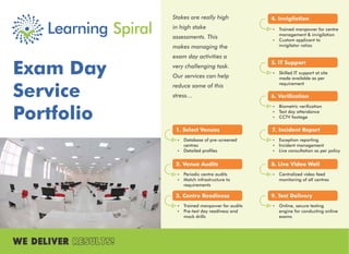 Exam Day
Service
Portfolio
Stakes are really high
in high stake
assessments. This
makes managing the
exam day activities a
very challenging task.
Our services can help
reduce some of this
stress…
4. Invigilation
 Trained manpower for centre
management & invigilation
 Custom applicant to
invigilator ratios
5. IT Support
 Skilled IT support at site
made available as per
requirement
6. Veriﬁcation
 Biometric veriﬁcation
 Test day attendance
 CCTV footage
7. Incident Report
 Exception reporting
 Incident management
 Live consultation as per policy
8. Live Video Wall
 Centralized video feed
monitoring of all centres
9. Test Delivery
 Online, secure testing
engine for conducting online
exams
1. Select Venues
 Database of pre-screened
centres
 Detailed proﬁles
2. Venue Audits
 Periodic centre audits
 Match infrastructure to
requirements
3. Centre Readiness
 Trained manpower for audits
 Pre-test day readiness and
mock drills
 