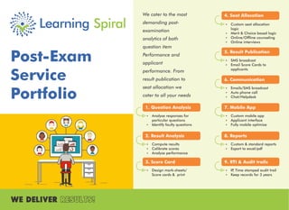 Post-Exam
Service
Portfolio
We cater to the most
demanding post-
examination
analytics of both
question item
Performance and
applicant
performance. From
result publication to
seat allocation we
cater to all your needs
4. Seat Allocation
 Custom seat allocation
logic
 Merit & Choice based logic
 Online/Ofine counseling
 Online interviews
5. Result Publication
 SMS broadcast
 Email Score Cards to
applicants
6. Communication
 Emails/SMS broadcast
 Auto phone call
 Chat/Helpdesk
7. Mobile App
 Custom mobile app
 Applicant interface
 Fully mobile optimize
8. Reports
 Custom & standard reports
 Export to excel/pdf
9. RTI & Audit trails
 IP, Time stamped audit trail
 Keep records for 3 years
1. Question Analysis
 Analyse responses for
particular questions
 Identify faulty questions
2. Result Analysis
 Compute results
 Calibrate scores
 Analyse performance
3. Score Card
 Design mark-sheets/
Score cards & print
 
