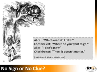 Alice: “Which road do I take?”
Cheshire cat: “Where do you want to go?”
Alice: “I don't know.”
Cheshire cat: "Then, it doesn't matter.“
(Lewis Carroll, Alice in Wonderland)
No Sign or No Clue?