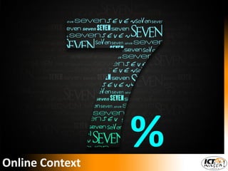Online Context
%