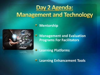 Mentorship
Management and Evaluation
Programs For Facilitators
Learning Platforms
Learning Enhancement Tools
 