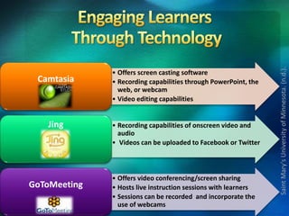 • Offers screen casting software
• Recording capabilities through PowerPoint, the
web, or webcam
• Video editing capabilities
Camtasia
• Recording capabilities of onscreen video and
audio
• Videos can be uploaded to Facebook or Twitter
Jing
• Offers video conferencing/screen sharing
• Hosts live instruction sessions with learners
• Sessions can be recorded and incorporate the
use of webcams
GoToMeeting
SaintMary'sUniversityofMinnesota.(n.d.).
 