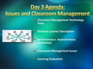 Classroom Management Technology
Tools
Distance Learner Description
Synchronous v. Asynchronous
Facilitation
Classroom Management Issues
Learning Evaluation
 