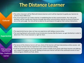 Cultural
• The online classroom will be filled with diverse learners and it will be important to guide your learners to
embrace these differences .
• The virtual classroom can create a barrier in establishing face-to-face communication. Your role as the
facilitator will be to guide your learners through alternative communication avenues to ensure all learners
are on the same page. You role will be to observe the participants throughout their various interactions.
Experiential
• The experiential learner does not have any experience with taking a course online.
• The Learning Network will provide virtual Introductory Courses that the leaner can gain familiarity in order to
determine if the virtual classroom is right for them.
Prior Learning
Experiences:
Non –Traditional
Learner
• The tenure of the distance learner will vary. Some of the learners will have had previous online courses and
others may not have had any experience in an online classroom setting.
• It will be essential that the Learning Specialist conducts weekly touch points with these learners and offering
your support throughout the course. Getting to know your learner will aid in the continued success of your
online program (Palloff and Pratt, 2012).
 
