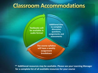 Additional time
to complete
discussion
questions,
assignments and
assessments
The course syllabus
will have a weekly
assignment
breakdown
Textbooks will
be available in
audio format
** Additional resources may be available. Please see your Learning Manager
for a complete list of all available resources for your course
 