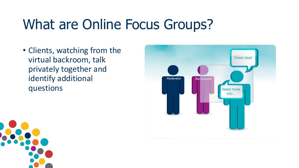 Online Focus Groups How Do They Work?