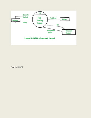 First Level DFD
 