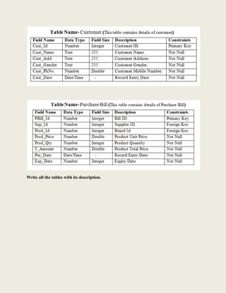 Write all the tables with its description.
 
