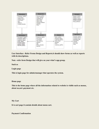 User Interface –Refer Forms Design and Reports.it should show forms as well as reports
with its descriptions.
Note –refer form Design that will give on your what’s app group.
Such as
Login page
This is login page for admin/manager that operates the system.
Home page
This is the home page where all the information related to website is visible such as menus,
about us,cart ,payment etc.
My Cart
It is cart page it contain details about menu cart.
Payment Confirmation
 