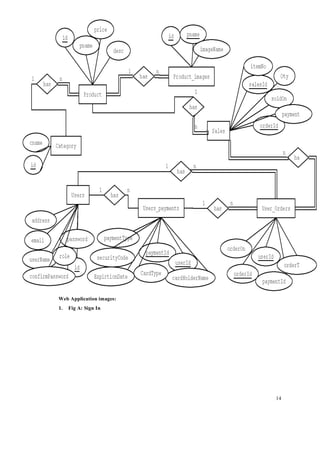 14
Web Application images:
1. Fig A: Sign In
 