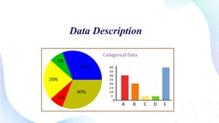 Data Description
 