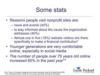 Some stats
  • Reasons people visit nonprofit sites are:
          – news and events (40%)
          – to stay informed about the cause the organization
            addresses (40%)
          – Almost one in five (18%) website visitors are there
            specifically to make a financial contribution*
  • Younger generations are very comfortable
    online, especially in social media
  • The number of people over 70 years old online
    increased 60% in the past year**

*from “Trends in Constituent Satisfaction with Nonprofit Websites” report by ForeSee Results 2009
** from “Generations Online in 2009” by Fox & Jones, Pew Internet & American Life Project
 