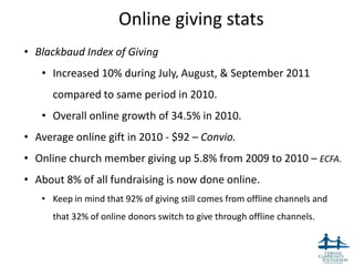 Online giving stats
• Blackbaud Index of Giving
   • Increased 10% during July, August, & September 2011
      compared to same period in 2010.
   • Overall online growth of 34.5% in 2010.
• Average online gift in 2010 - $92 – Convio.
• Online church member giving up 5.8% from 2009 to 2010 – ECFA.
• About 8% of all fundraising is now done online.
   • Keep in mind that 92% of giving still comes from offline channels and
      that 32% of online donors switch to give through offline channels.


                                                                           11
 