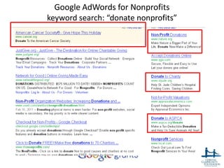 Google AdWords for Nonprofits
keyword search: “donate nonprofits”




                                      27
 