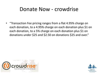 Donate Now - crowdrise

• “Transaction Fee pricing ranges from a flat 4.95% charge on
  each donation, to a 4.95% charge on each donation plus $1 on
  each donation, to a 5% charge on each donation plus $1 on
  donations under $25 and $2.50 on donations $25 and over.”




                                                            44
 