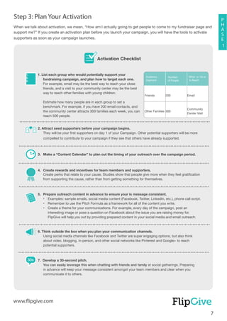 Fundraising Guide.pdf FlipGive's Online Fundraising Guide | PDF