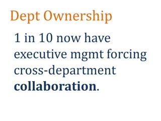 Social Media is donor and  prospect enagagement tool.