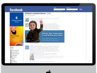 Stats9 of 10 non-profits have a Facebook page.