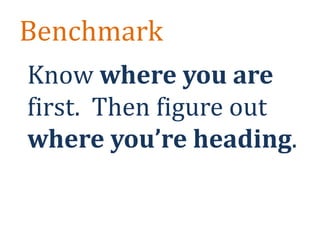 Social MediaThe Facts