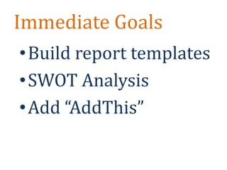 StaffingIs having 2+ FTE a good ROI on $100,000?