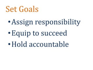 HootSuiteSocial Media dashboard with tons of features including scheduled publishing.www.hootsuite.com