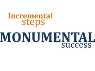 StaffingUse brief weekly meetings to plan out social media messages.