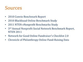 Dept OwnershipEvenly split between Communications, Marketing and Development.