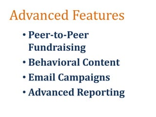 Technology$1 investment = $25 in donationsSource: Network for Good