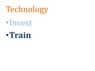 IntegrationDonorYour WebsiteCMSYour Database